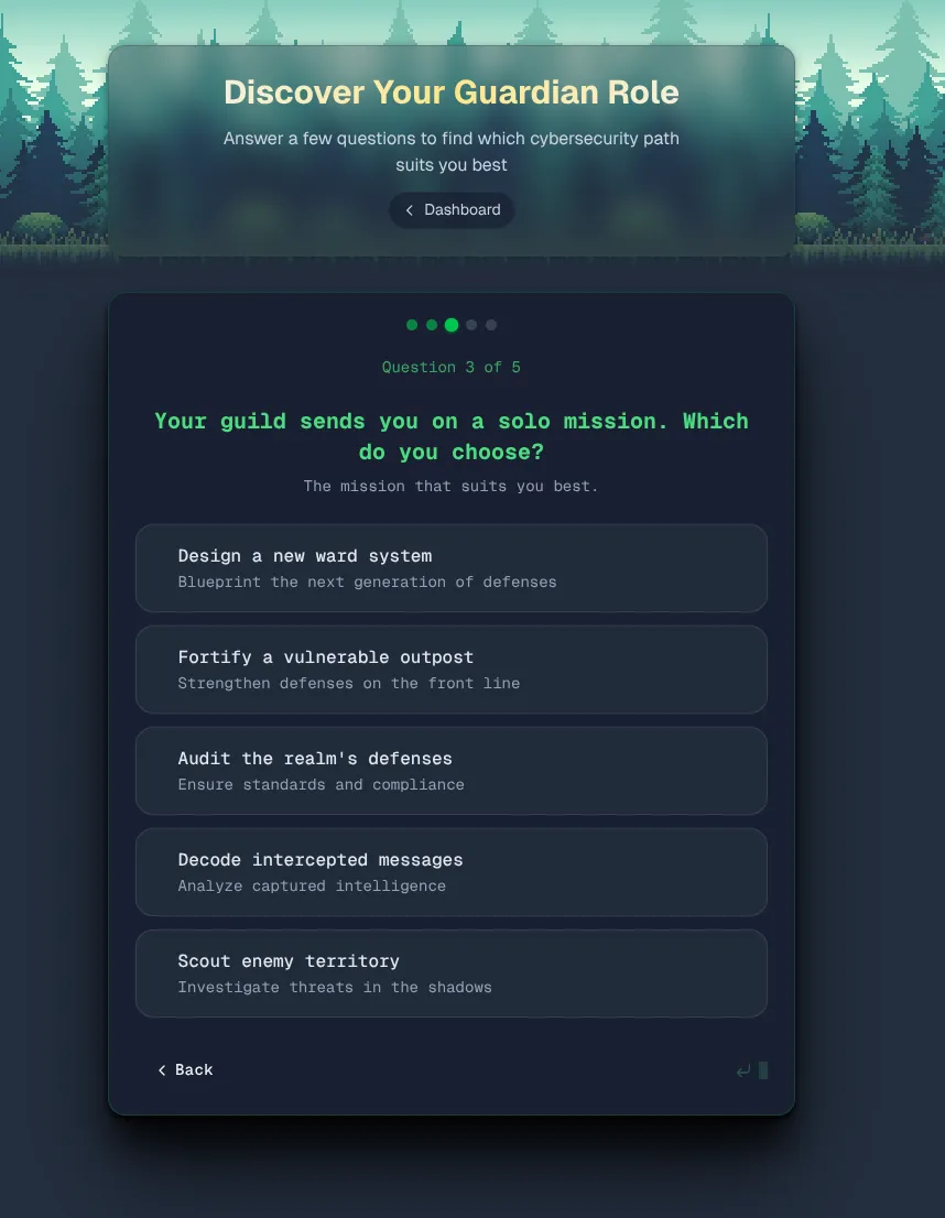 Guardian Foundry discovery quiz showing role-matching questions