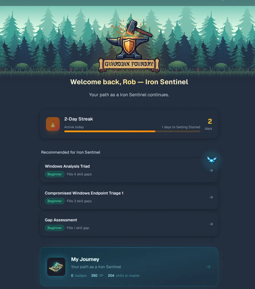 Guardian Foundry dashboard with quests, streaks, and XP