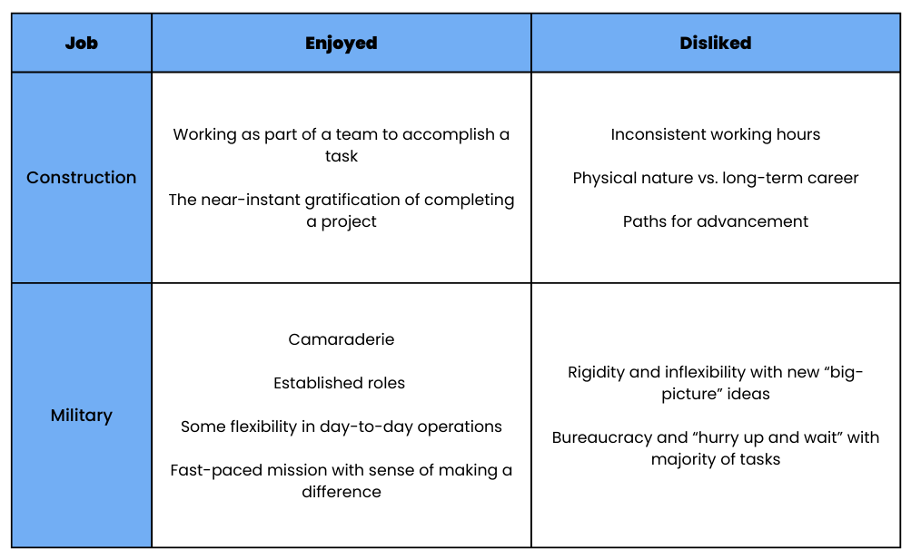 Job Evaluation-1