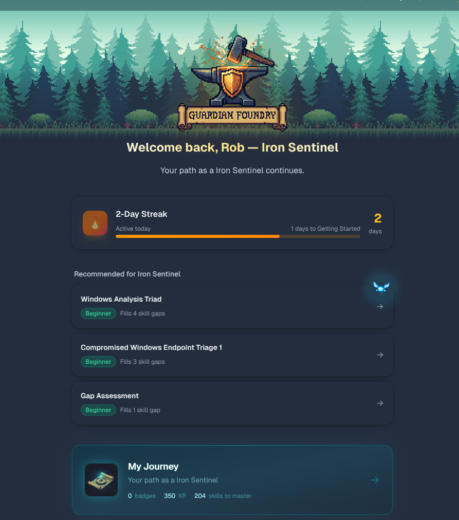 Guardian Foundry dashboard with quests, streaks, and XP
